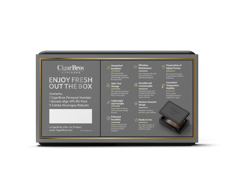 Cohiba Nicaruga By CigarBros