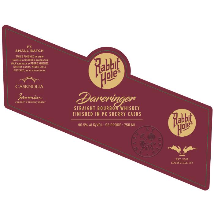 Rabbit Hole Dareringer