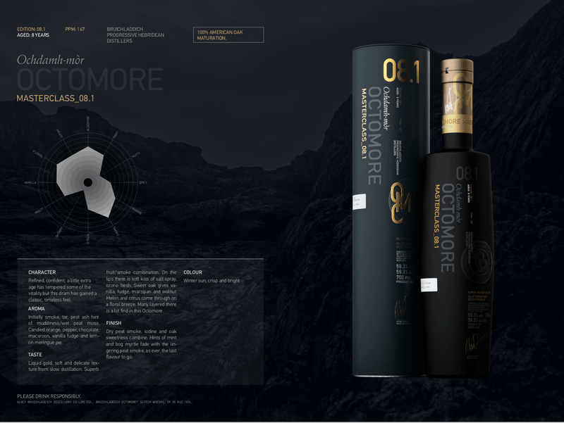 Octomore 8.1